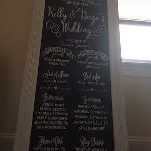 Kelly added a photo of their purchase