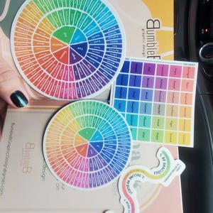 Etsy-Käufer:in hat ein Foto des gekauften Artikels hinzugefügt