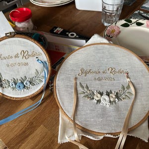 Adeline heeft een foto van de aankoop toegevoegd