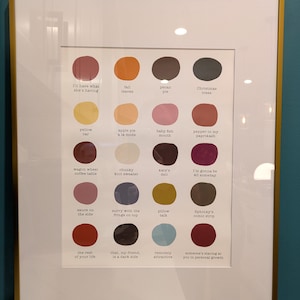 Casey a ajouté une photo de son achat