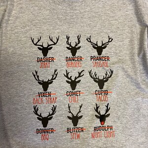 PNG Santa's Reindeer Cuts of Meat | PNG File | Digital Download ...
