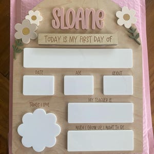Caitlin added a photo of their purchase