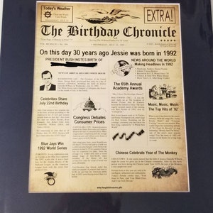Digital File the Birthday Chronicle: Digital Edition Personalized ...