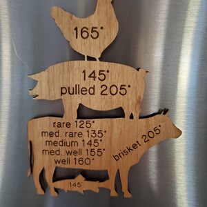 Sandra added a photo of their purchase