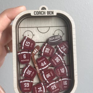 Erin added a photo of their purchase