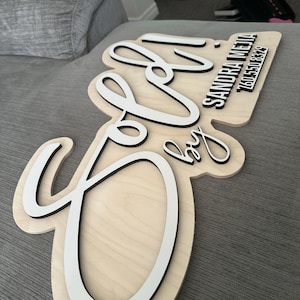 Sandra heeft een foto van de aankoop toegevoegd