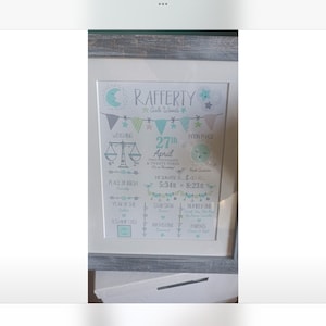 Mrs added a photo of their purchase
