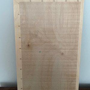 ed added a photo of their purchase