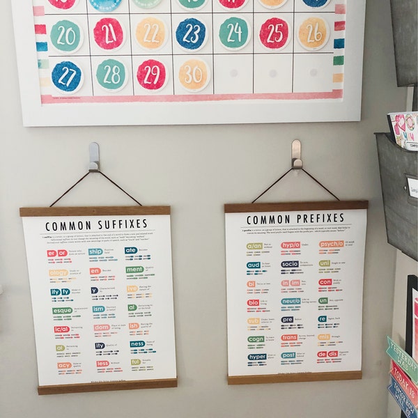 Downloadable Multiplication Poster - Digital and Printable Educational ...