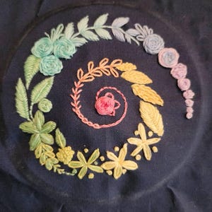 Loryn ha añadido una foto de su compra