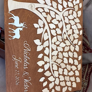 Victoria added a photo of their purchase