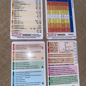 SBAR & Glasgow Coma Scale Badge Card for Student Nurses - Etsy UK
