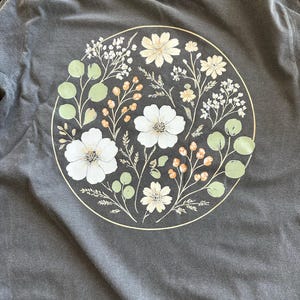 Swati added a photo of their purchase