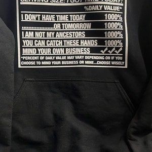 Charletta added a photo of their purchase