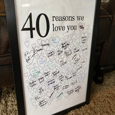 40th Birthday Party Guest Book Poster Gift for Man, 40th Birthday Gifts ...