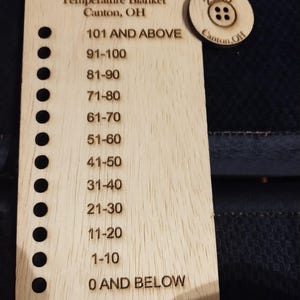 Mary added a photo of their purchase