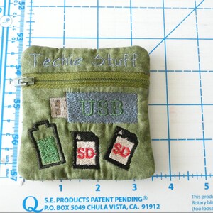 Wendy lade till en bild av sitt köp