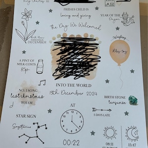 Emily added a photo of their purchase