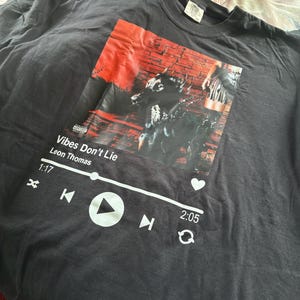 Jazzmon added a photo of their purchase