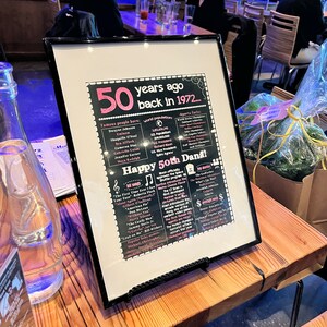 Lenore added a photo of their purchase