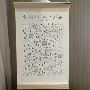 Kim added a photo of their purchase