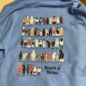 Chris added a photo of their purchase