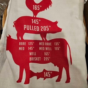 Kristine added a photo of their purchase