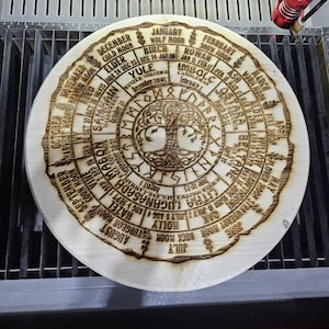 Eric added a photo of their purchase