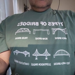 Dimase added a photo of their purchase