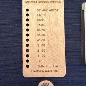 Claire added a photo of their purchase