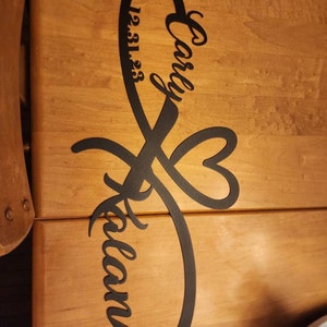 Sheila added a photo of their purchase