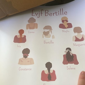 Emma ha añadido una foto de su compra