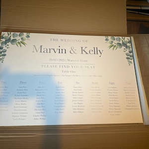 Kelly added a photo of their purchase