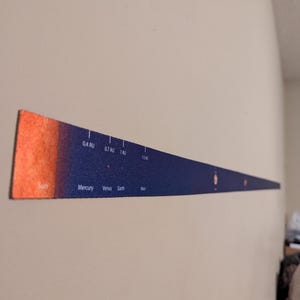 Stephan ha añadido una foto de su compra