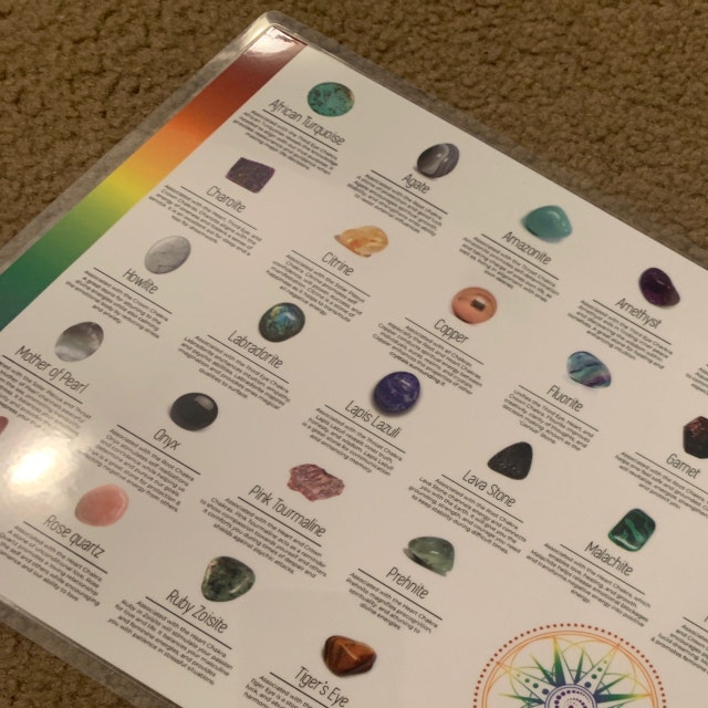 Crystal Meanings Chart, Crystal Healing and Metaphysical Properties Chart,  Laminated Crystal Information Chart, CRYSTALS NOT INCLUDED 