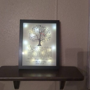 Jennifer added a photo of their purchase