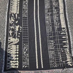 Heretema'Akhemet added a photo of their purchase