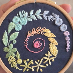 Megan ha añadido una foto de su compra