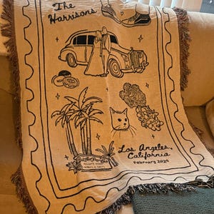 Megan added a photo of their purchase