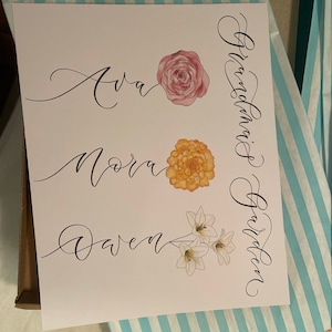 Kim added a photo of their purchase