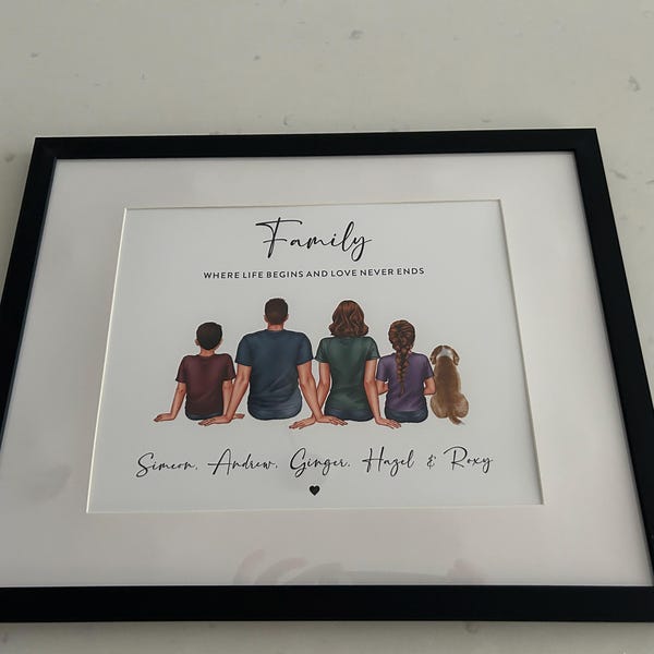 Personalized Family Print: Custom Portrait Wall Decor - Etsy