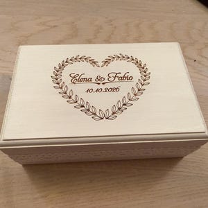 Elena added a photo of their purchase