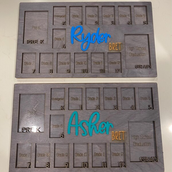 Personalized Temperature Blanket Color Chart 2024 Temperature Blanket