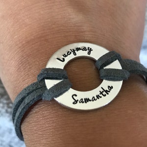 Inaktivt konto lade till en bild av sitt köp