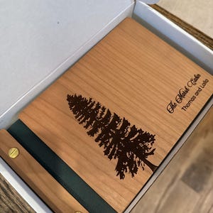 Kelly さんが購入した商品の写真を追加しました
