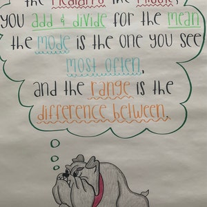Plot Anchor Chart, ELA Chart - Etsy