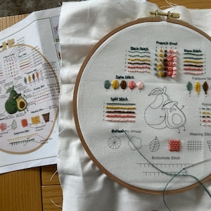 Michelle added a photo of their purchase