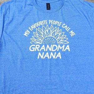 kandie added a photo of their purchase