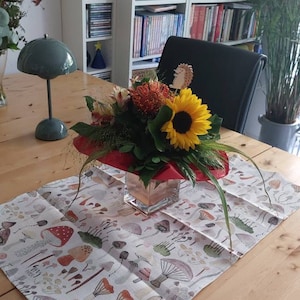 Petra a ajouté une photo de son achat