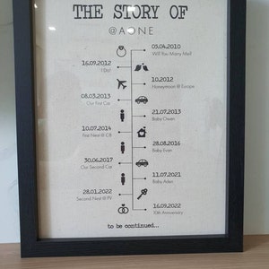 Agrian added a photo of their purchase